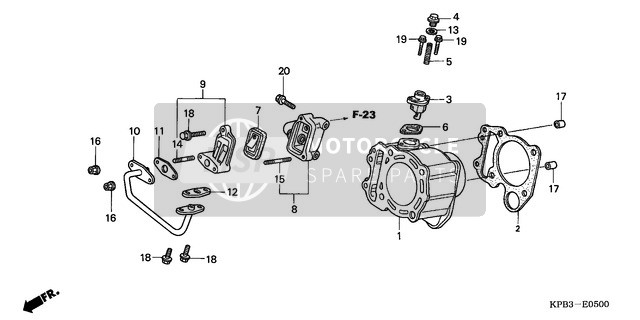 Cylinder